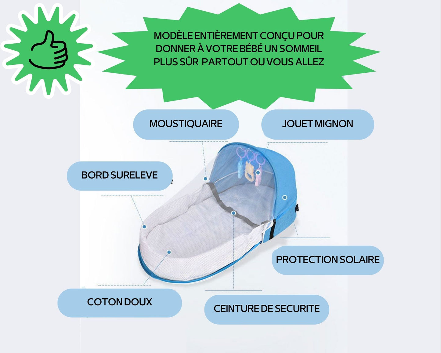 EasyTrip™ Lit de voyage multifonction a emporter partout